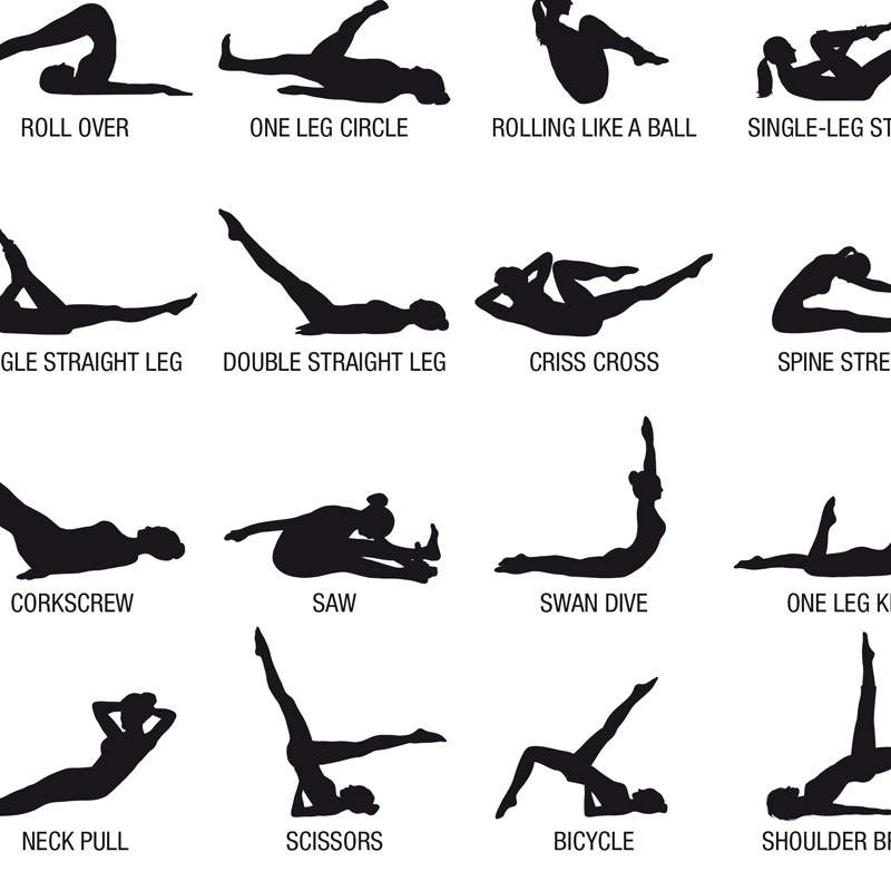 โปสเตอร์แผนภาพการออกกำลังกายพิ - Pilate Yoga Workout บทวิจารณ์และราคา