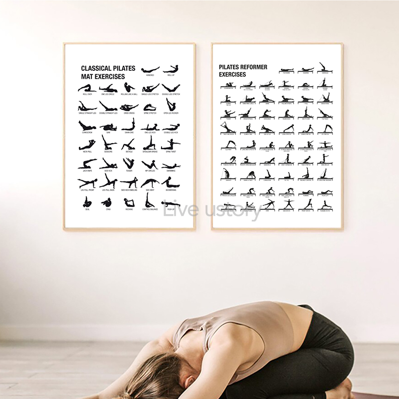 โปสเตอร์แผนภาพการออกกำลังกายพิ - Pilate Yoga Workout บทวิจารณ์และราคา